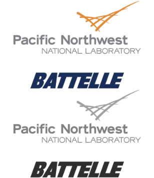 Logo - Battelle