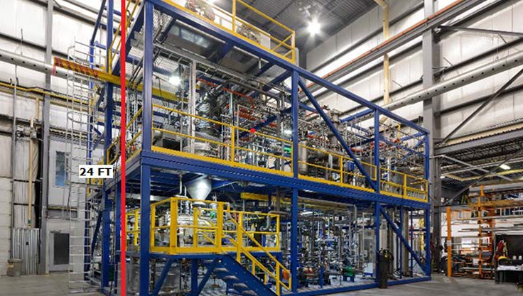 Challenges in Relief Design for Pilot Plants