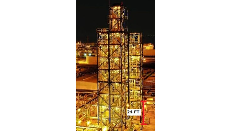 Challenges in Relief Design for Pilot Plants